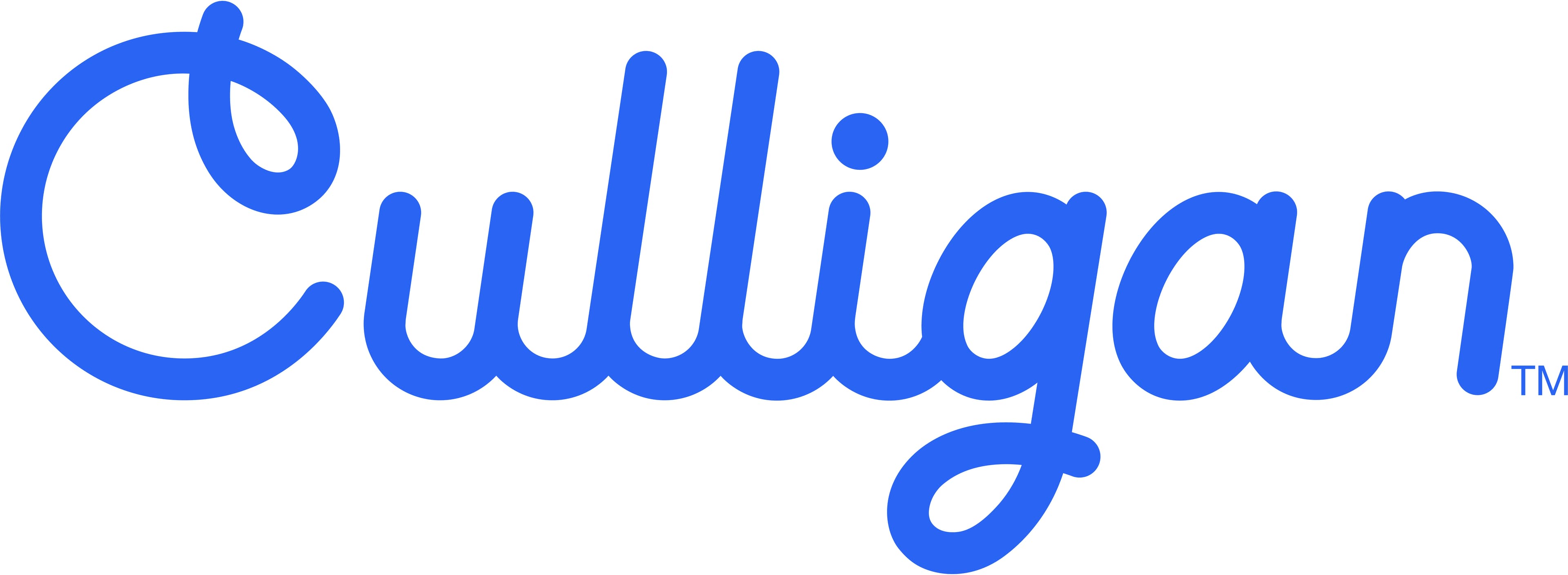 Culligan Bulgaria